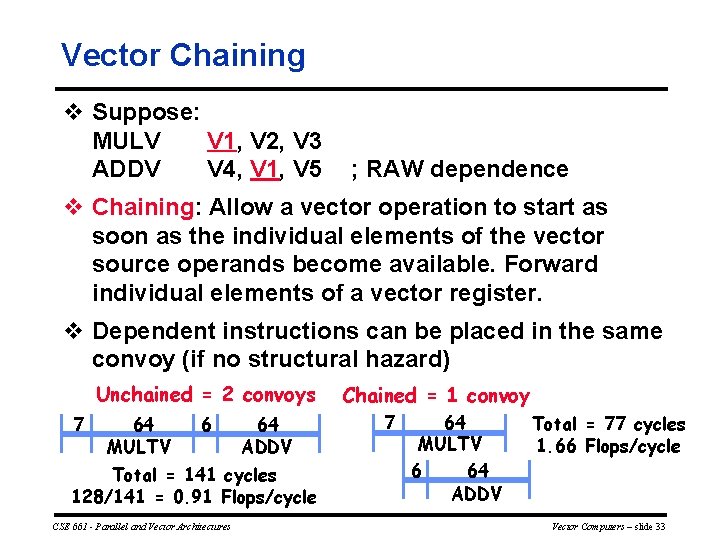 Vector Chaining v Suppose: MULV V 1, V 2, V 3 ADDV V 4,