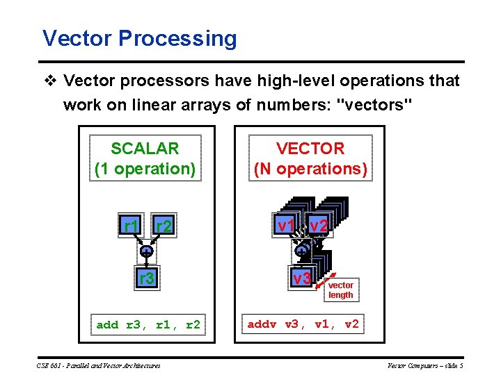 Vector Processing v Vector processors have high level operations that work on linear arrays