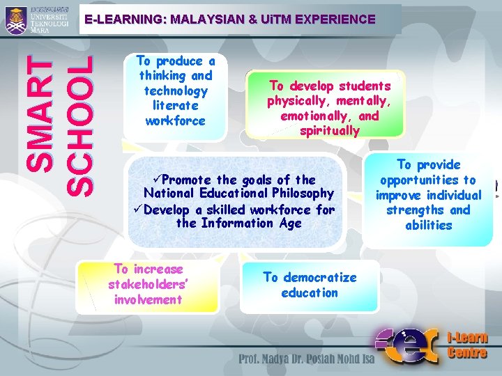 SMART SCHOOL E-LEARNING: MALAYSIAN & Ui. TM EXPERIENCE To produce a thinking and technology