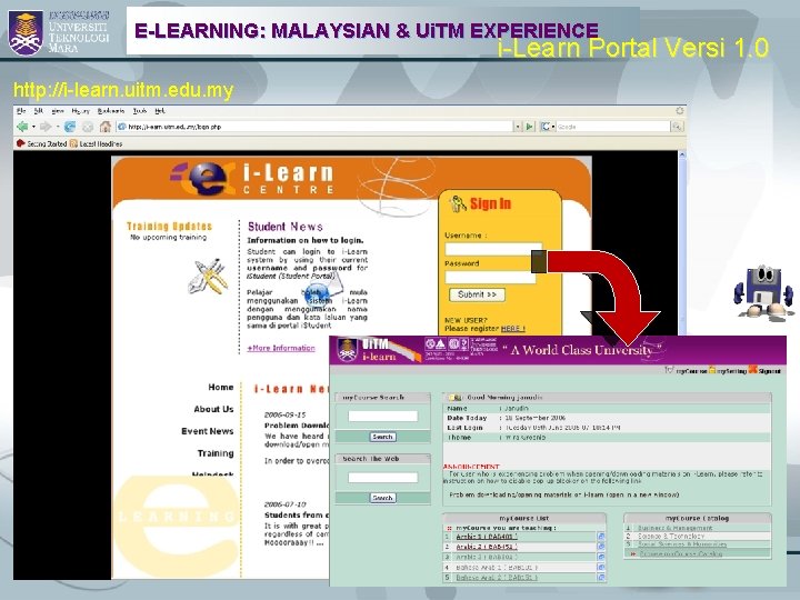 E-LEARNING: MALAYSIAN & Ui. TM EXPERIENCE i-Learn Portal Versi 1. 0 http: //i-learn. uitm.