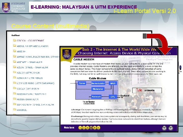 E-LEARNING: MALAYSIAN & Ui. TM EXPERIENCE i-Learn Portal Versi 2. 0 Course Content (multimedia)