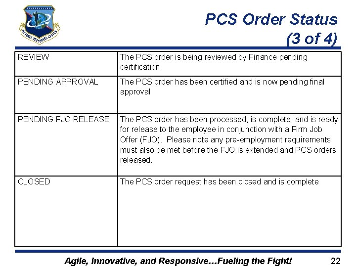 PCS Order Status (3 of 4) REVIEW The PCS order is being reviewed by