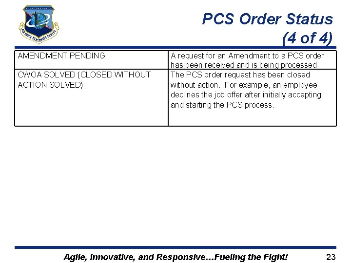 PCS Order Status (4 of 4) AMENDMENT PENDING CWOA SOLVED (CLOSED WITHOUT ACTION SOLVED)