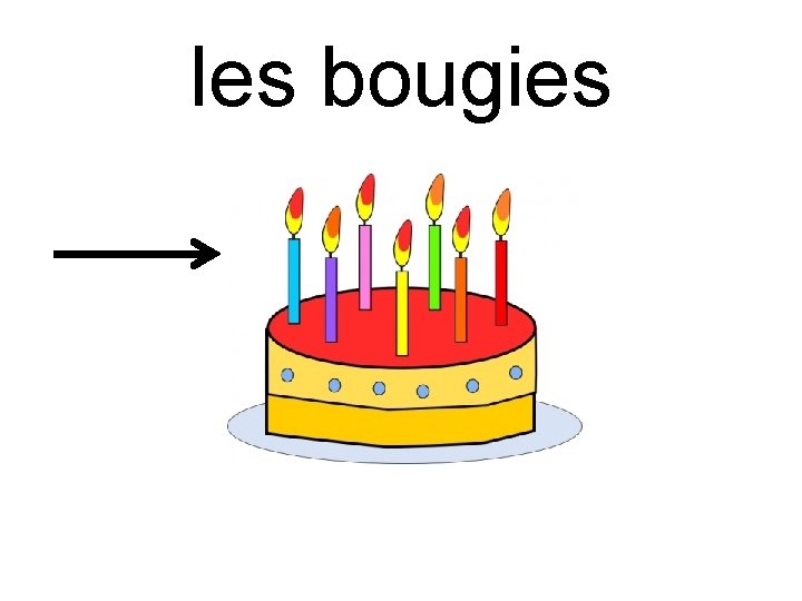 les bougies 