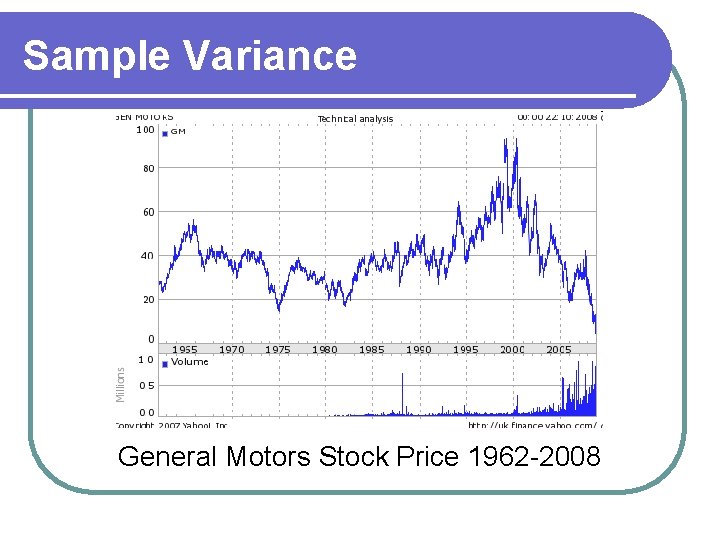 Sample Variance General Motors Stock Price 1962 -2008 