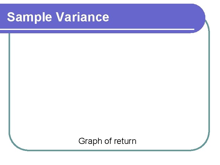 Sample Variance Graph of return 