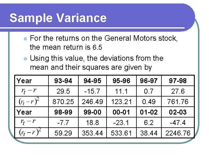 Sample Variance l l For the returns on the General Motors stock, the mean