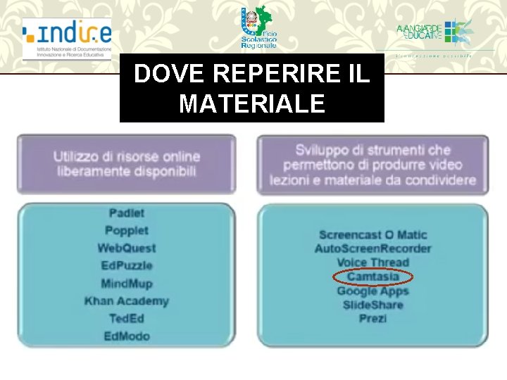 DOVE REPERIRE IL MATERIALE 