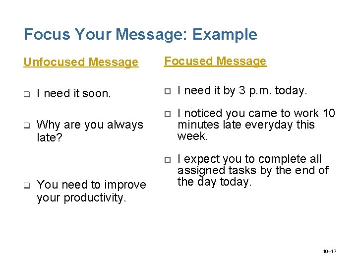 Focus Your Message: Example Unfocused Message q q q I need it soon. Why