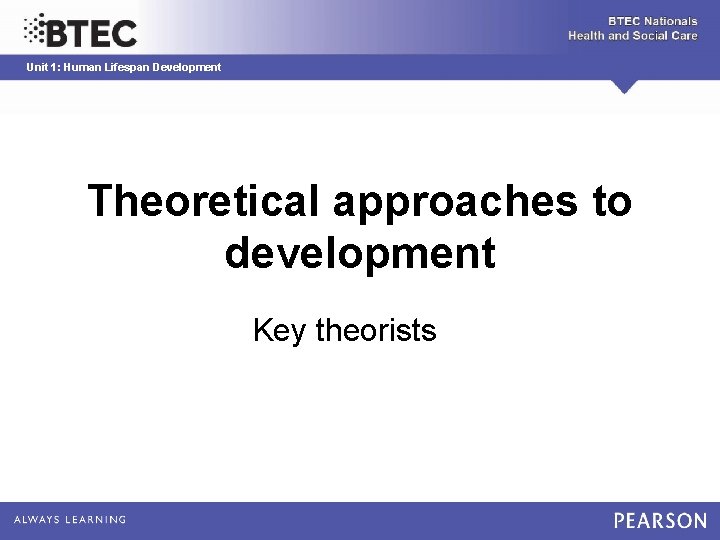 Unit 1: Human Lifespan Development Theoretical approaches to development Key theorists 