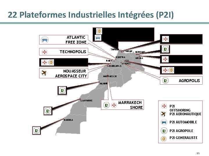 22 Plateformes Industrielles Intégrées (P 2 I) ATLANTIC FREE ZONE TANGER AUTOMOTIVE CITY TANGER