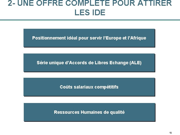 2 - UNE OFFRE COMPLÈTE POUR ATTIRER LES IDE Positionnement idéal pour servir l’Europe