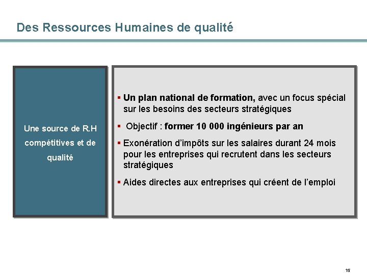 Des Ressources Humaines de qualité § Un plan national de formation, avec un focus