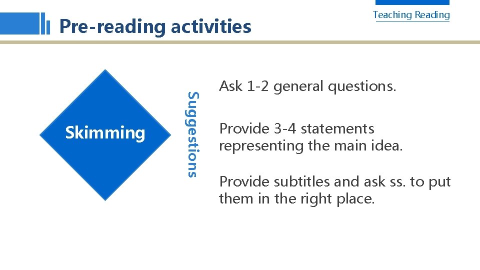 Pre-reading activities Suggestions Skimming Teaching Reading Ask 1 -2 general questions. Provide 3 -4