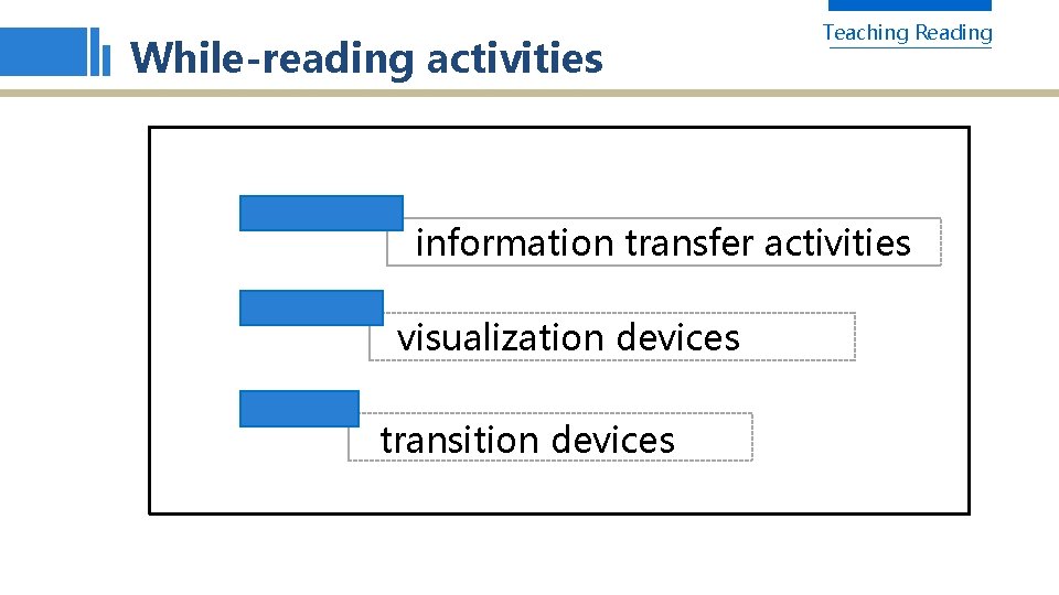 While-reading activities Teaching Reading information transfer activities visualization devices transition devices 