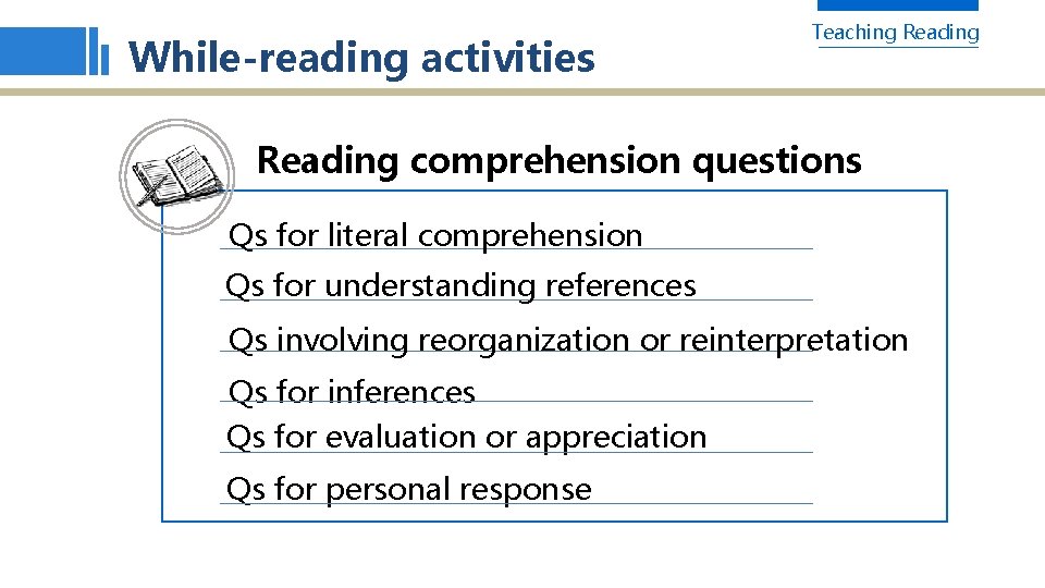 While-reading activities Teaching Reading comprehension questions Qs for literal comprehension Qs for understanding references