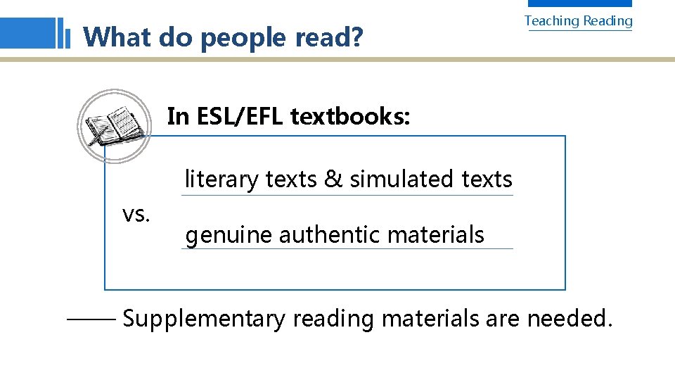 What do people read? Teaching Reading In ESL/EFL textbooks: literary texts & simulated texts