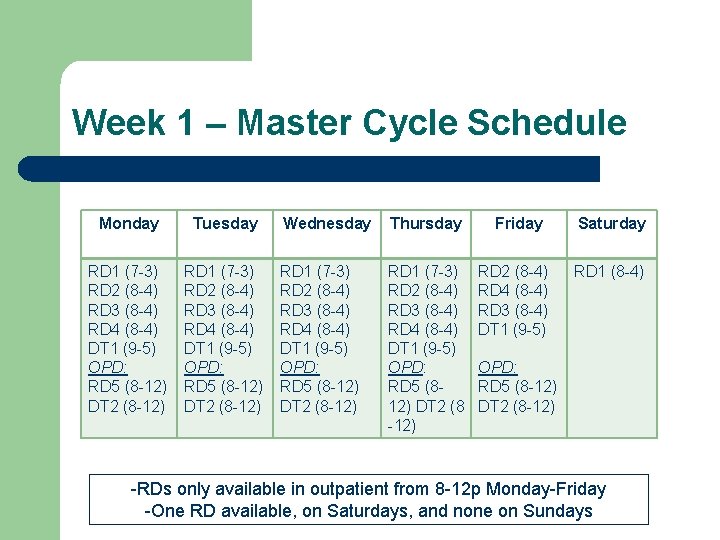 Week 1 – Master Cycle Schedule Monday Tuesday RD 1 (7 -3) RD 2