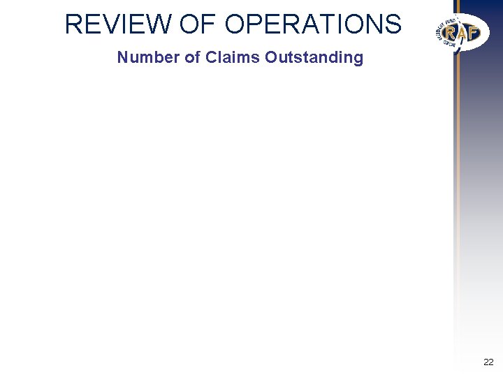 REVIEW OF OPERATIONS Number of Claims Outstanding 22 REVIEW OF OPERATIONS Number of Claims Outstanding 22