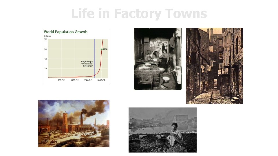 Life in Factory Towns Rapid Population Growth Cramped Tenements Poor Sanitation Pollution 