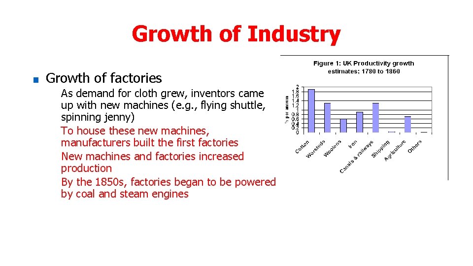 Growth of Industry ■ Growth of factories – As demand for cloth grew, inventors
