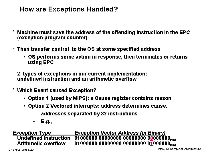 How are Exceptions Handled? ° Machine must save the address of the offending instruction