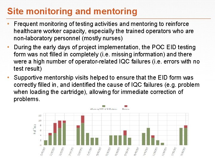 Site monitoring and mentoring • Frequent monitoring of testing activities and mentoring to reinforce