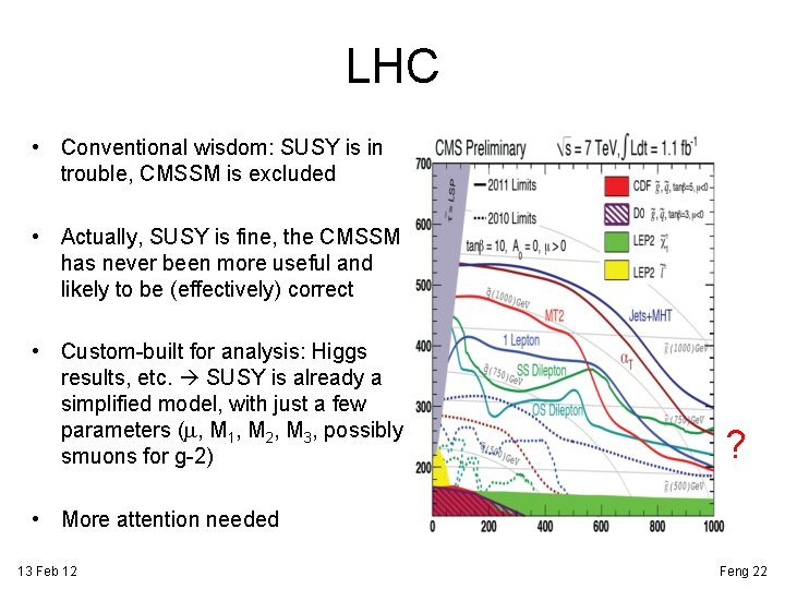 LHC • Conventional wisdom: SUSY is in trouble, CMSSM is excluded • Actually, SUSY