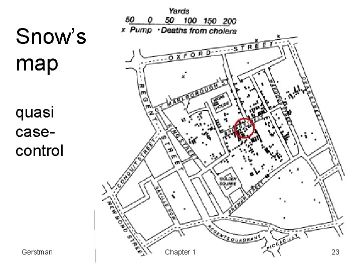 Snow’s map quasi casecontrol Gerstman Chapter 1 23 