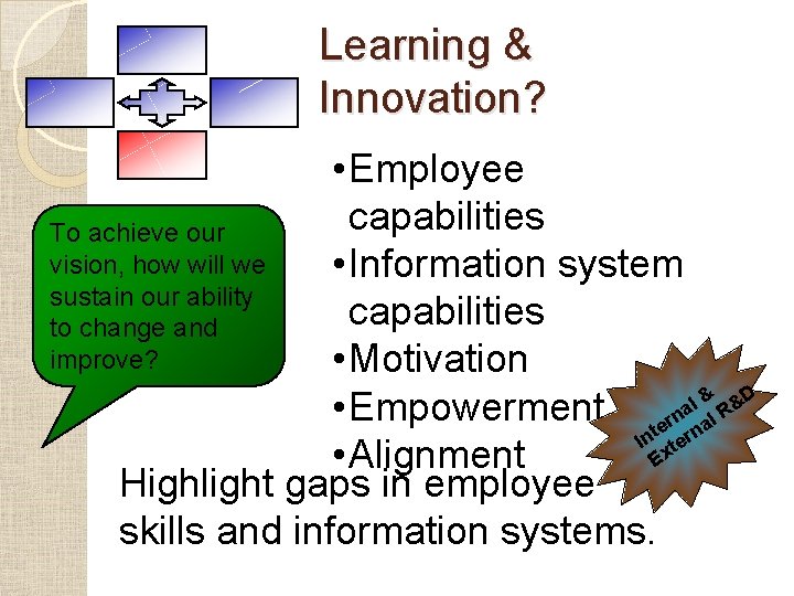 Learning & Innovation? • Employee capabilities To achieve our vision, how will we •