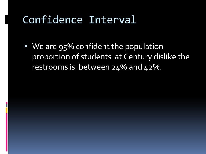 Confidence Interval We are 95% confident the population proportion of students at Century dislike