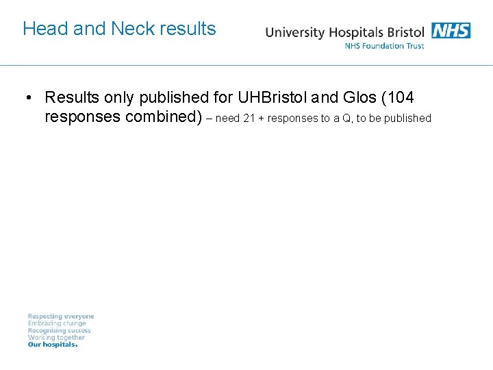 Head and Neck results • Results only published for UHBristol and Glos (104 responses