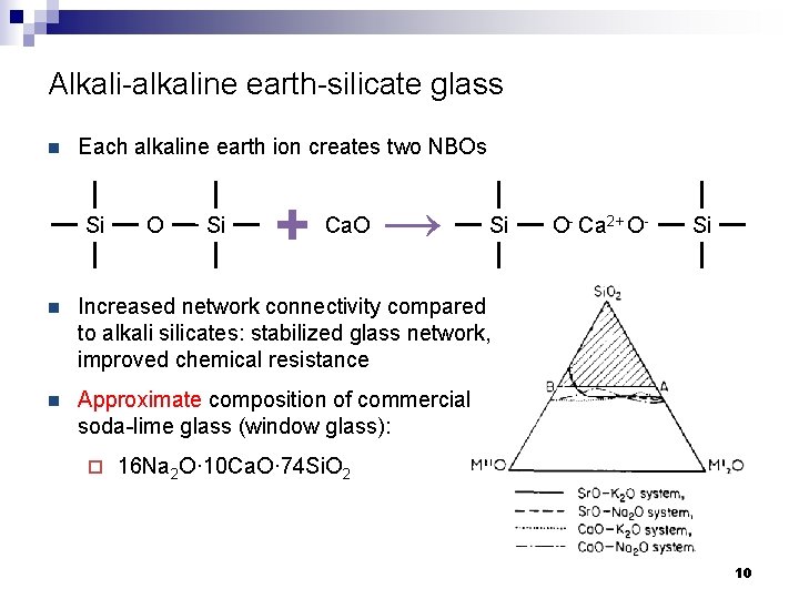 Alkali-alkaline earth-silicate glass n Each alkaline earth ion creates two NBOs Si O Si