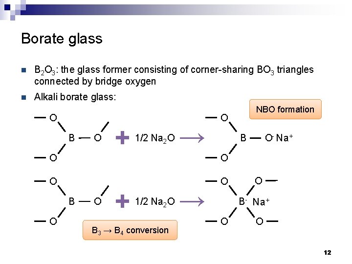 Borate glass n B 2 O 3: the glass former consisting of corner-sharing BO