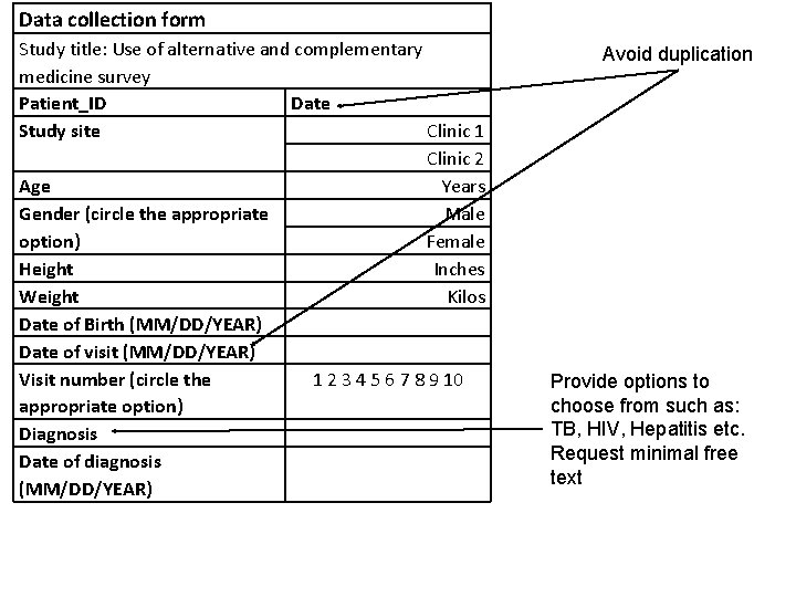 Data collection form Study title: Use of alternative and complementary medicine survey Patient_ID Date