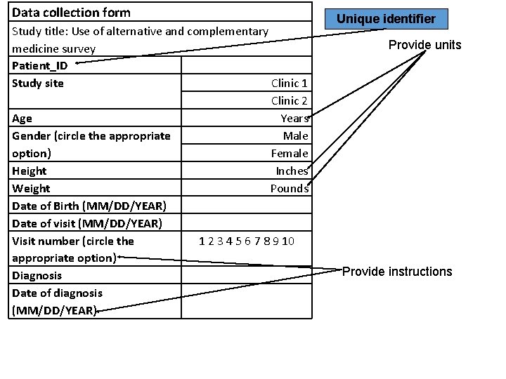Data collection form Study title: Use of alternative and complementary medicine survey Patient_ID Study