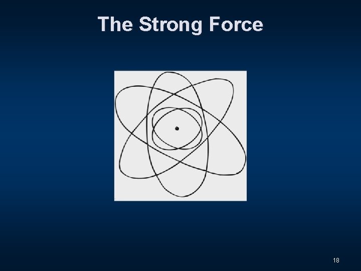 The Strong Force 18 