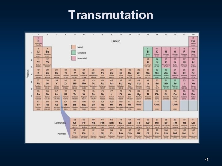 Transmutation 41 