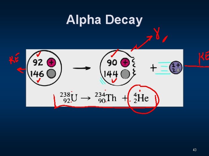 Alpha Decay 43 