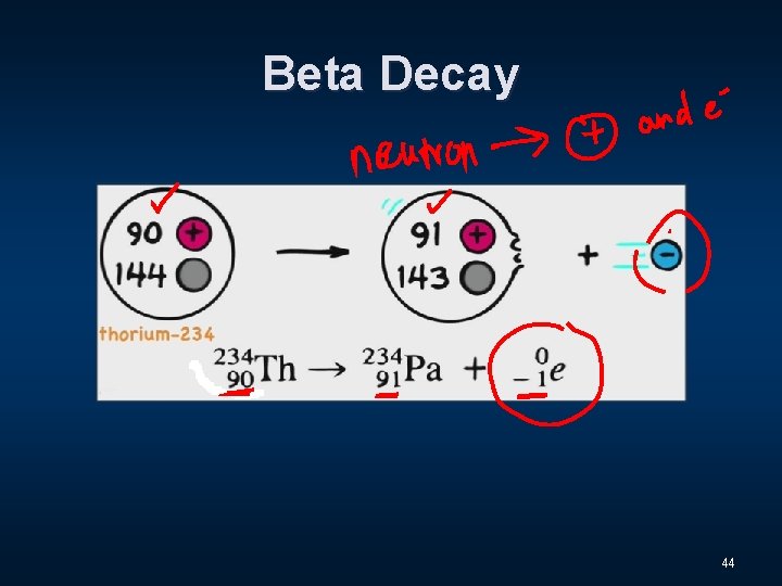Beta Decay 44 