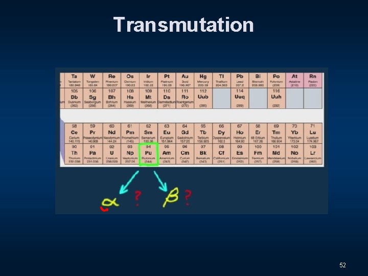 Transmutation 52 