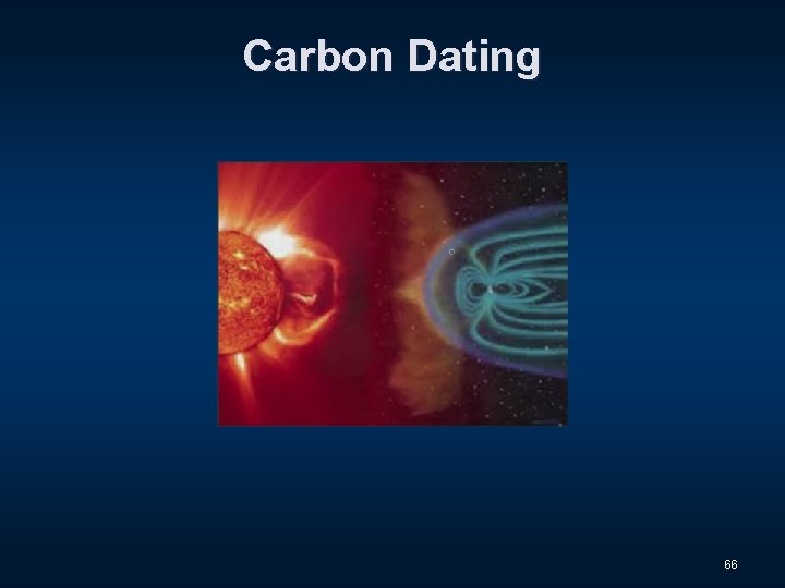 Carbon Dating 66 