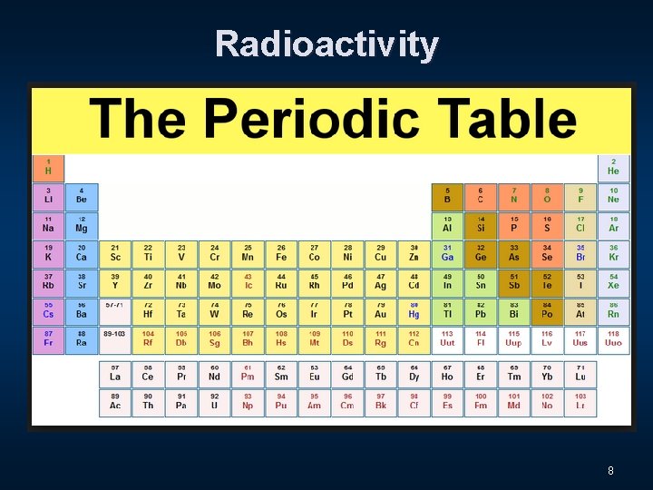 Radioactivity 8 