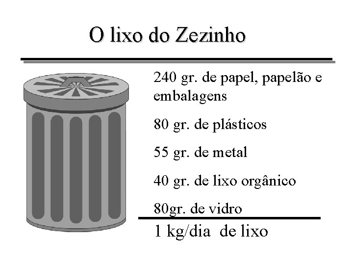 O lixo do Zezinho 240 gr. de papel, papelão e embalagens 80 gr. de