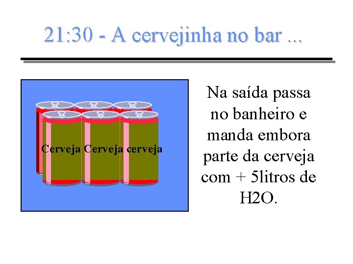 21: 30 - A cervejinha no bar. . . Cerveja cerveja Na saída passa