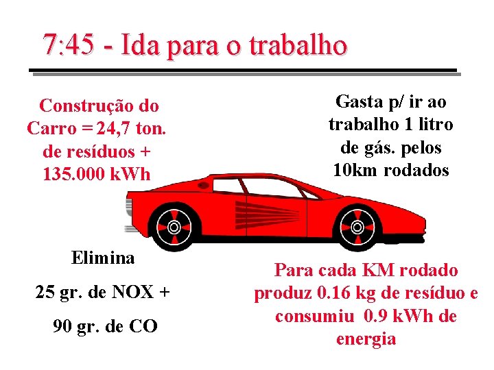 7: 45 - Ida para o trabalho Construção do Carro = 24, 7 ton.