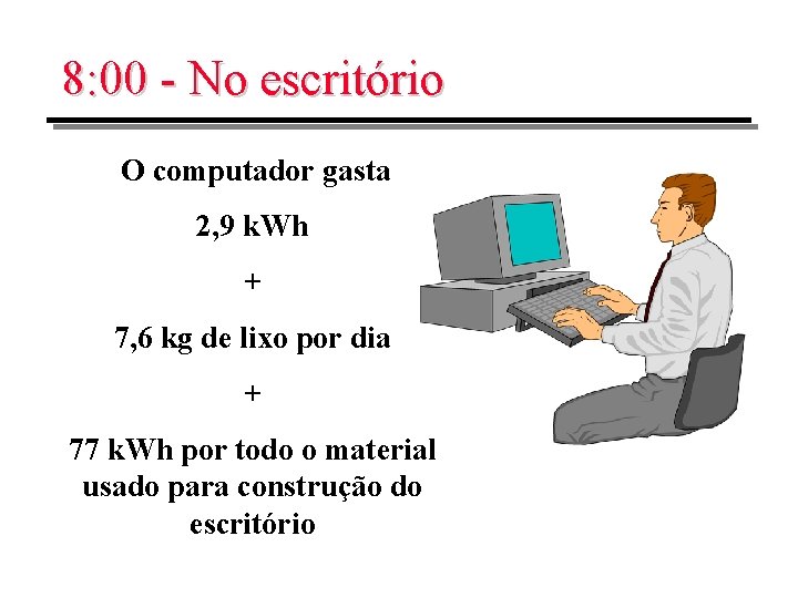 8: 00 - No escritório O computador gasta 2, 9 k. Wh + 7,