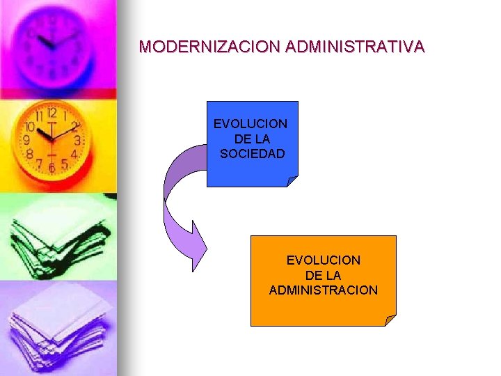 MODERNIZACION ADMINISTRATIVA EVOLUCION DE LA SOCIEDAD EVOLUCION DE LA ADMINISTRACION 