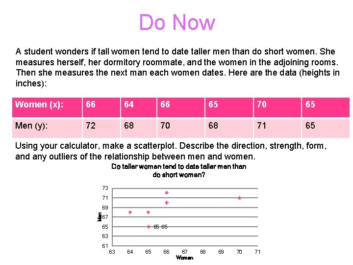 Do Now A student wonders if tall women tend to date taller men than