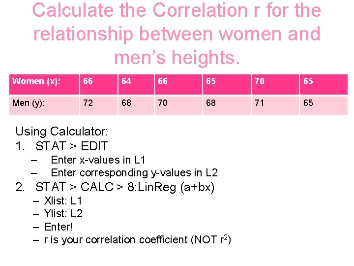 Calculate the Correlation r for the relationship between women and men’s heights. Women (x):